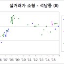 김광수경제연구소 부동산 보고서 소개 이미지