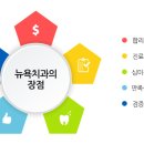 뉴욕플러스치과의원 이미지