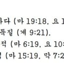 G2813 네이버블로그