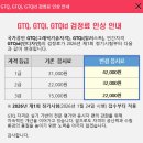 아이엠디 이미지