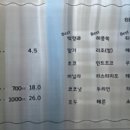 노랑고래찹쌀꽈배기여수 이미지