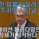 인플레이션, 시간과의 싸움으로 들어선다 이미지