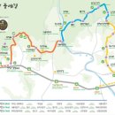 국제성지 둘레길 이미지