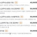 수지종합화장품 - 사하구 장림시장3길 77 | 수지종합화장품