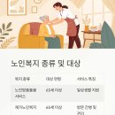 중원노인종합복지관 경로식당 이미지