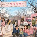 농촌관광거점강선달마을 | 폭염·폭우·개화 불확실성이 바꾼 농촌관광