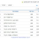 한국석유공업 면접질문 기출자료,채용방식 업데이트