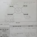 (존잘현우)1718임현우/주제: 촉법소년법 폐지해야한다. 이미지