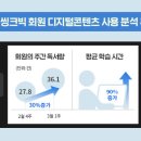 (주)웅진씽크빅 이미지