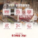 뉴에프앤비 이미지