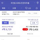 포레나 미추홀 이미지