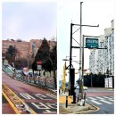 주연메디칼약국 | 전립선비대증 증상 IPSS 국제전립선증상점수표 자가 진단 약 복용