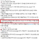 조선주의 시간과 한국조선해양에 대한 생각