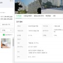 호원가든수퍼 이미지