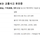 웃는남자한의원 네이버블로그