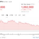 (주)그린교역 이미지