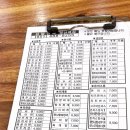 GS25 부산역점 이미지