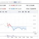 (주)이수페타시스 이미지