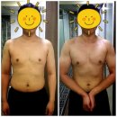 람보헬스 이미지