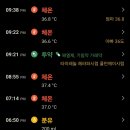 무지개아동병원 이미지