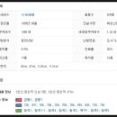 해민내과의원 이미지