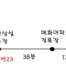 광양농부영농조합법인