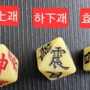 쉽게 읽는 주역 해석 | 주역 점치기 마스터: 전통적 방법부터 AI 활용법까지