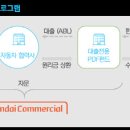 현대부품 이미지