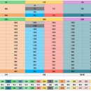 유진부동산중개 이미지