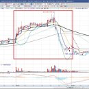 주식회사모베이스전자 이미지