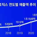 신화바이오 이미지