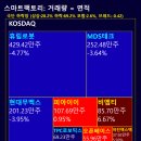엠엑스텍