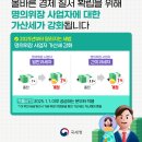 [2025년부터 달라지는 세법] 명의위장 사업자 가산세 강화 이미지