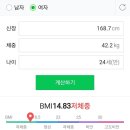 168cm에 42kg 라는 신예은 이미지