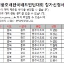 티셔츠 사이즈 변경 요청(충주비트로) 이미지