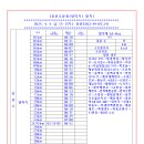 삼호가든앞교차로