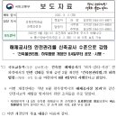 해체공사의 안전관리를 신축공사 수준으로 강화 이미지