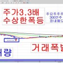 (주)티비씨