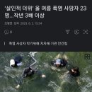 폭염 경보 심각단계 23명 사망 이미지