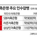 국제저축은행 이미지