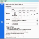 서유에너지 이미지