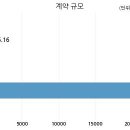 주식회사 에스엠코퍼레이션