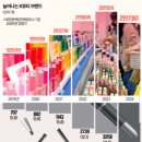 진주수산건어물 이미지