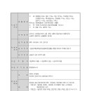 이반성 농공단지 이미지