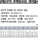 성북-돈암-2312 이미지