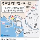 서해 이미지