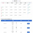 해양치유시티투어 | 아이들과 2시간 순삭! 시흥 해양생태과학관 솔직 후기 + 주말 예약 방법