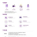 (주)컬리넥스트마일 이미지