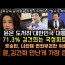 김용민, 윤은 대한민국 대통령 아냐.너한테 그런 면죄부 준적없다 이미지