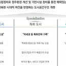 분당-315 이미지